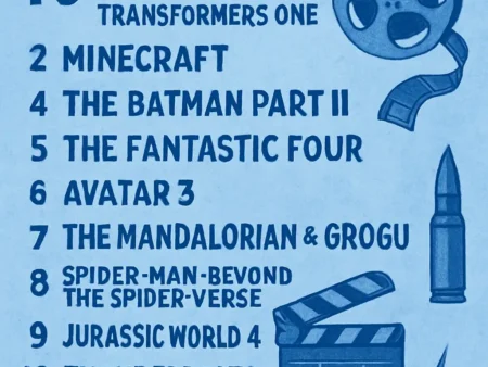 10 Film Paling Ditunggu di 2025 untuk Para Penggemar Action
